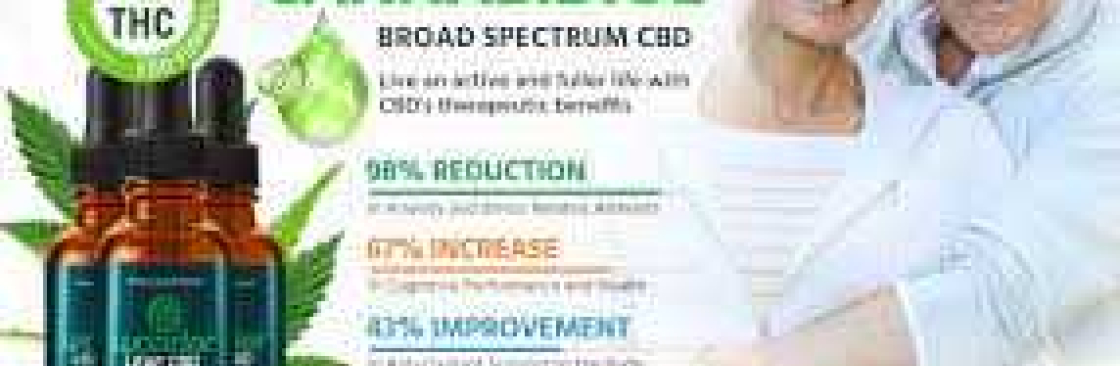 Wonder Leaf CBD Oil Cover Image