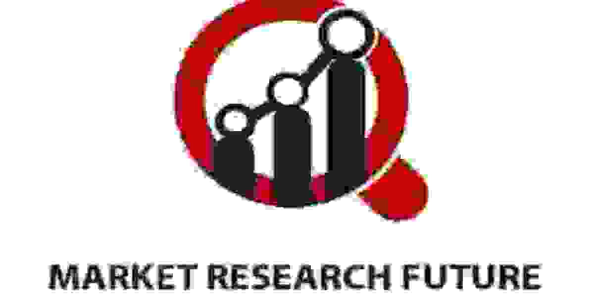 Calcium Sulphate Market Size, Share, Growth | Report 2034