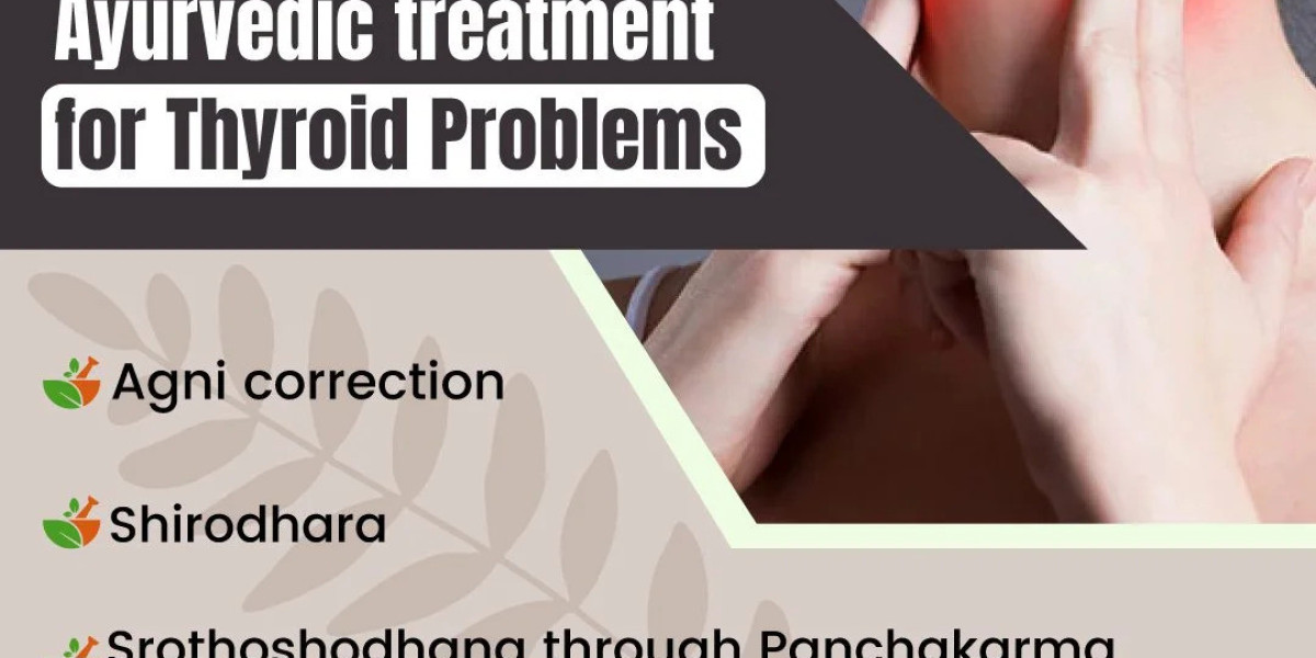 Ayurvedic Treatment for Weight Loss: A Natural Path to Holistic Wellness