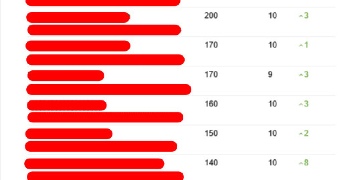 See What Shopify Seo Consultant Tricks The Celebs Are Using