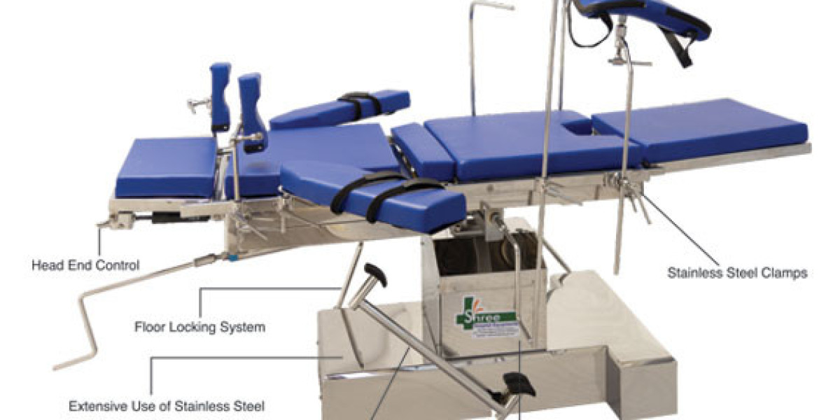 Raising the Standards of Surgery: Shree Hospital Equipment's OT Tables