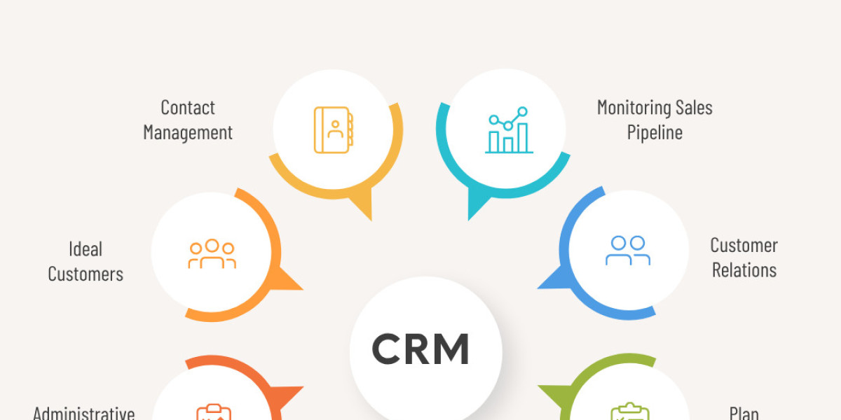 The Complete Guide to CRM Software Development Across Industries