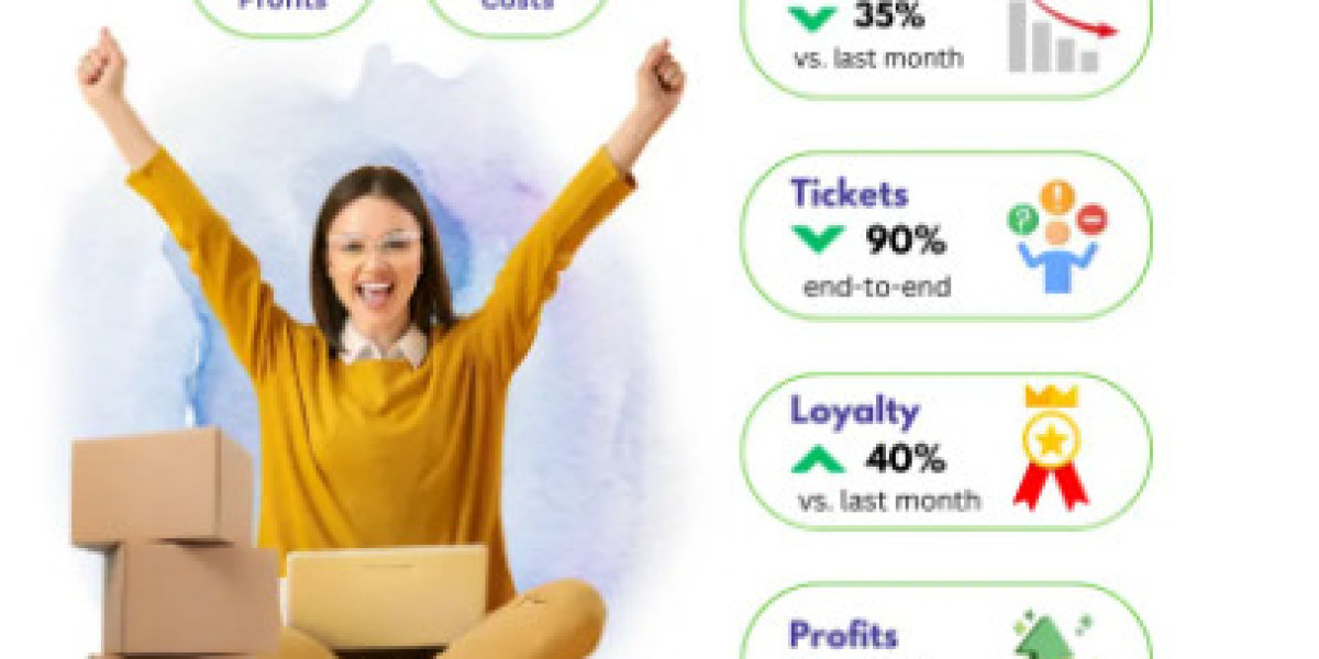 Product Returns Management Software