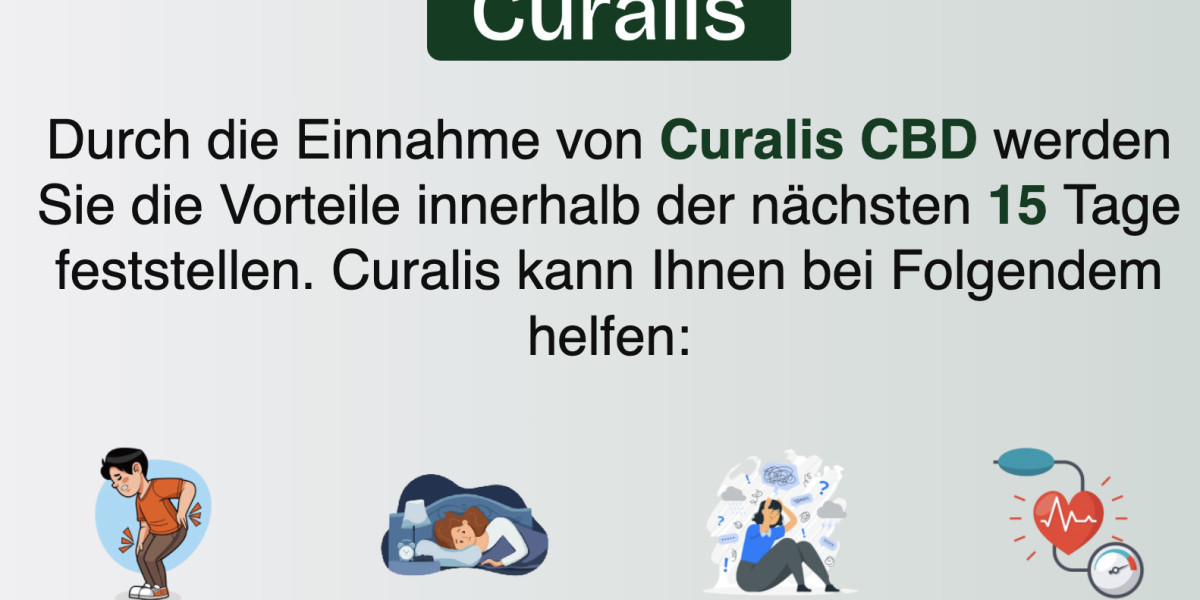 Curalis CBD – Het natuurlijke antwoord op angst en ontstekingen