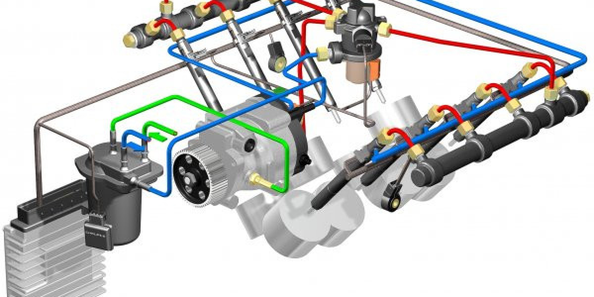 Fuel Injection Systems Market Key Players Analysis and Growth Forecast by 2031