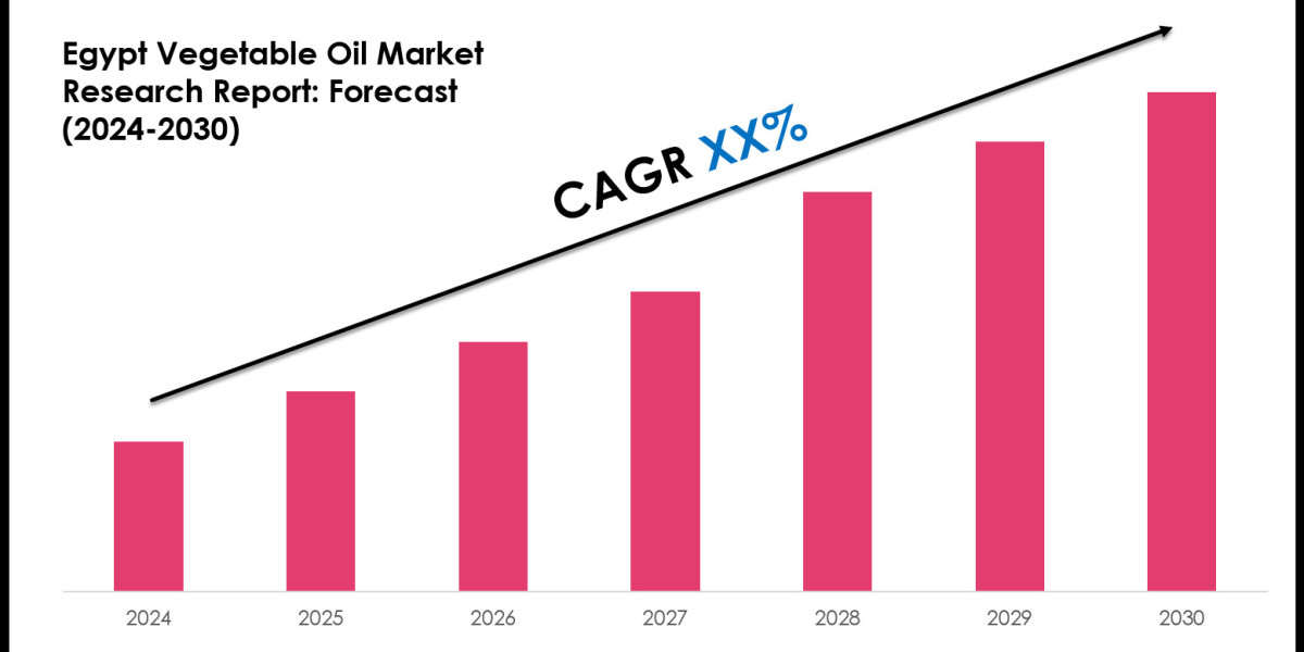 Egypt Vegetable Oil Market Outlook 2030 Trends, Growth & Demand