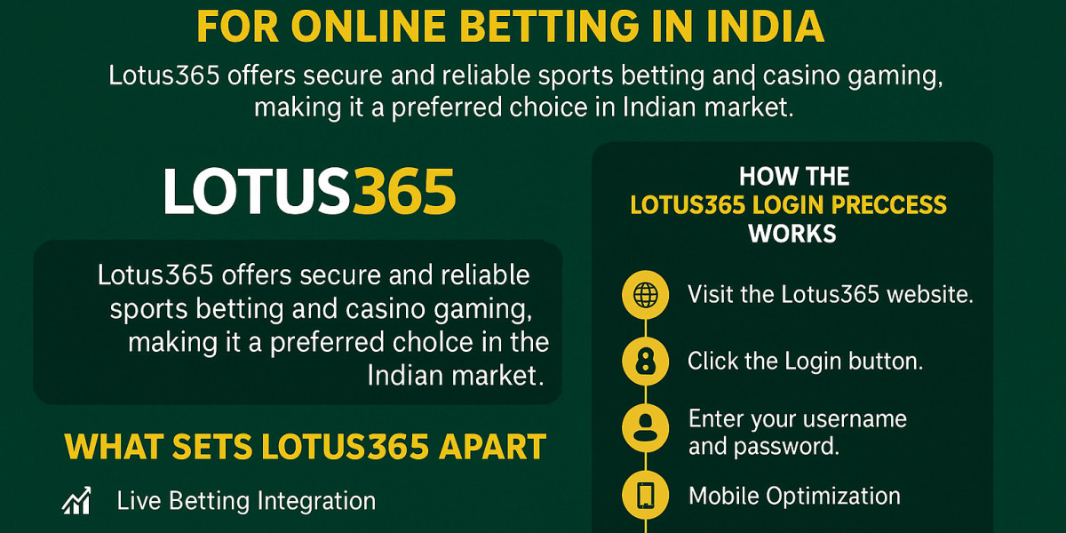 Why Lotus365 is the Go-To Platform for Online Betting in India