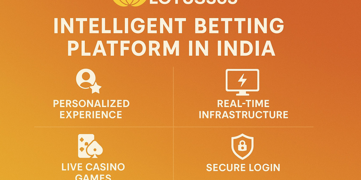 Lotus365 and the Rise of Intelligent Betting Platforms in India