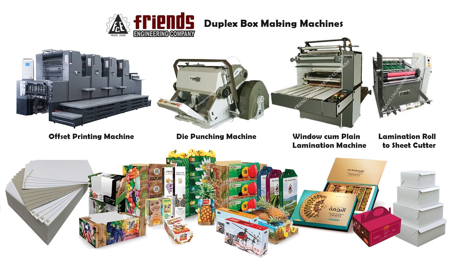 Box Making Machine - Friends Engineering Company