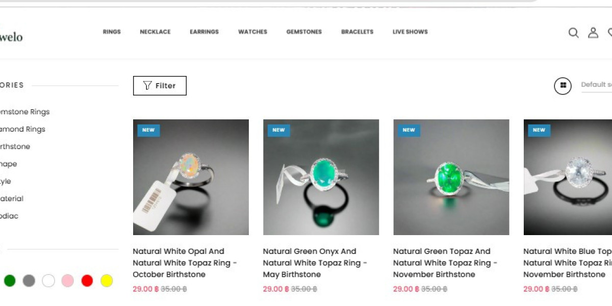 Gemjewelo – Gemstone Jewelry & Gemstone Rings for Every Style – GemJewelo