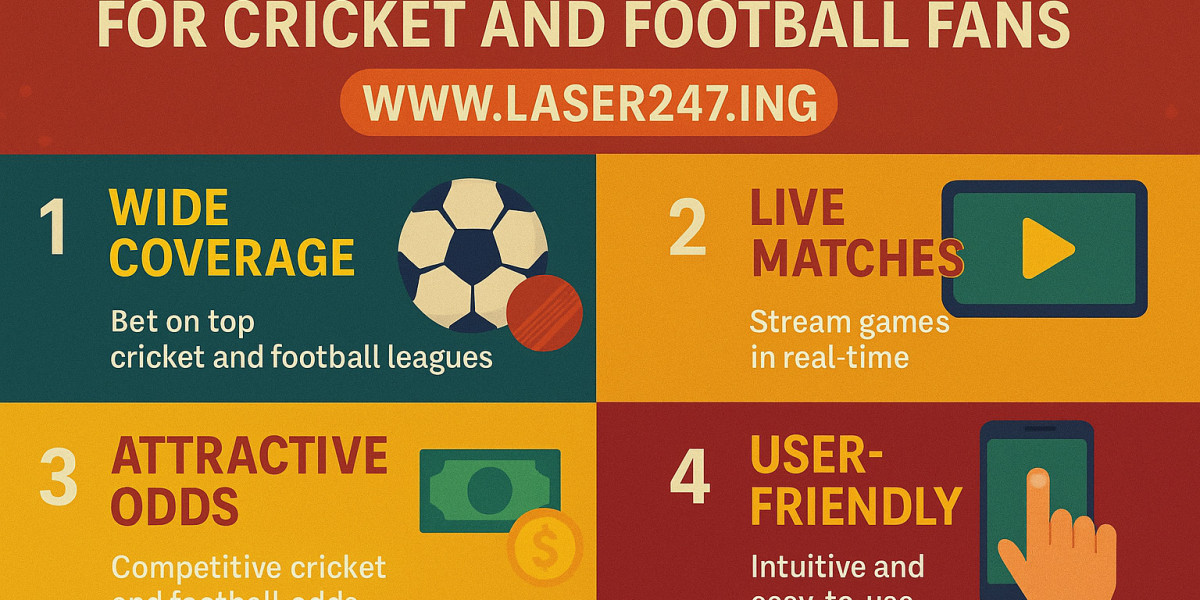 Why Laser247 is the Go-To Platform for Cricket and Football Fans