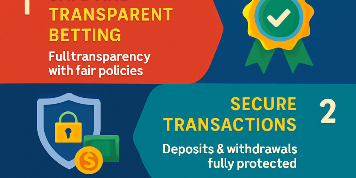 Laser247 Online: Safe, Secure, and Rewarding Betting Experience