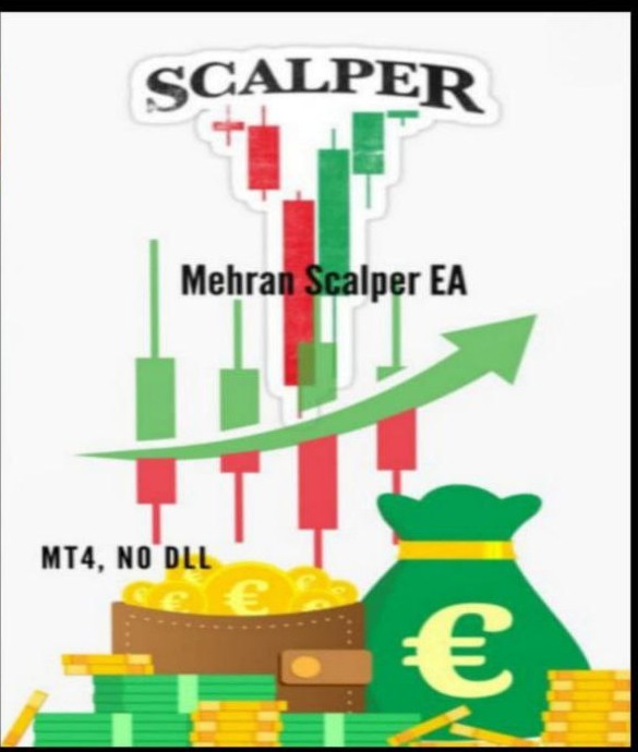 Mehran Scalper EA v1.3 MT4 + Presets - AtomFX Store