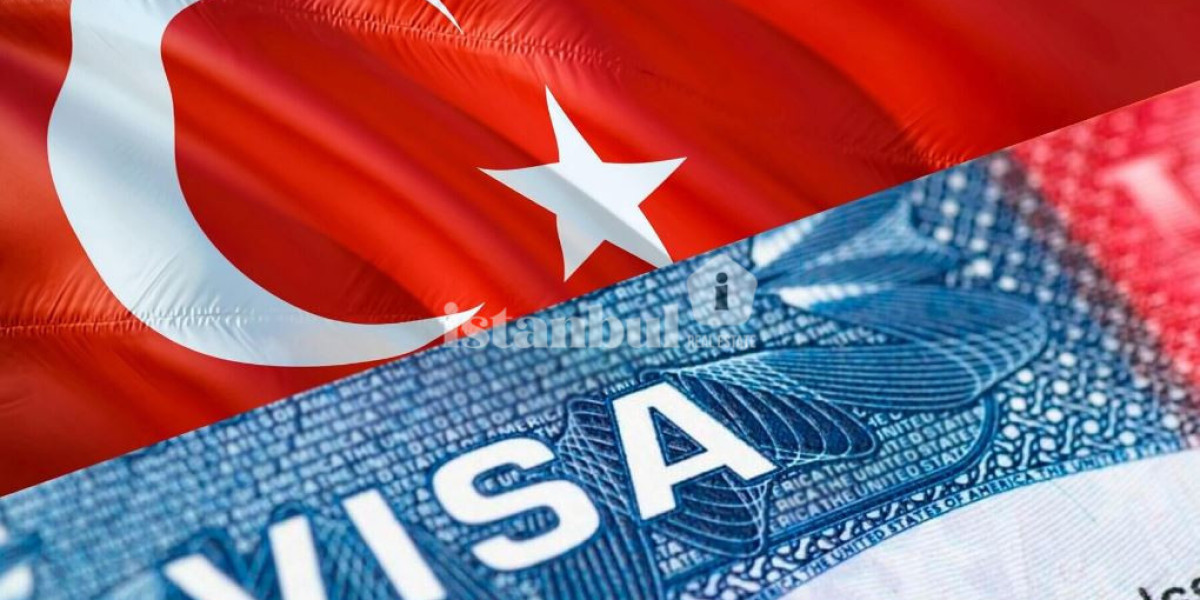 Comprehensive Guide to Turkey Visa: TURKEY BUSINESS VISA & TURKEY TOURIST VISA GUIDE