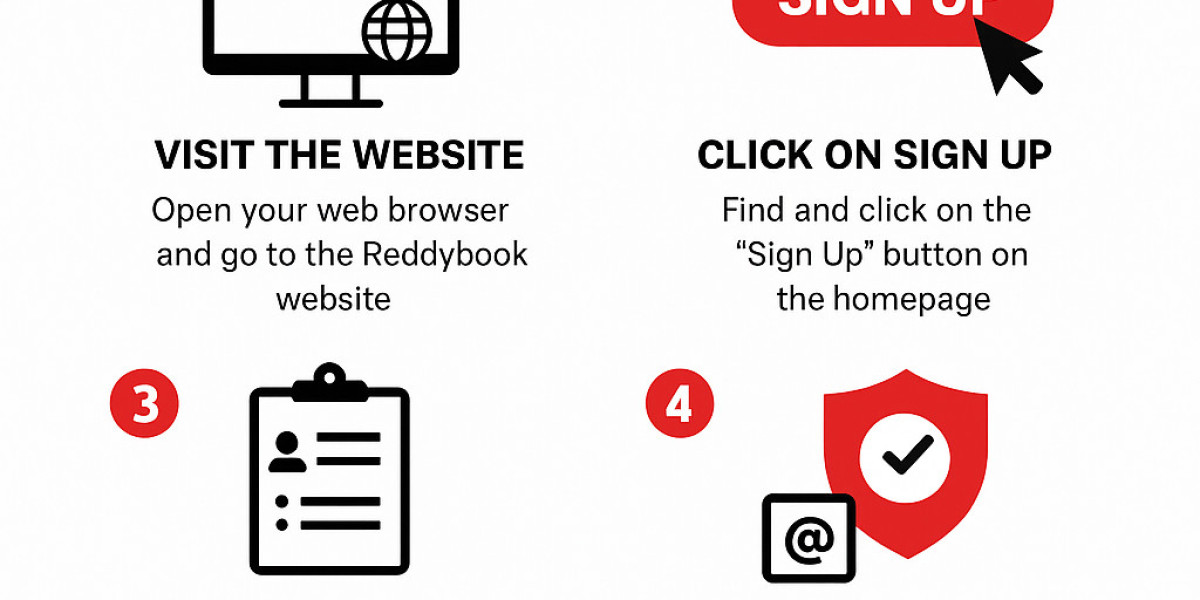 Reddybook Login and Registration Guide: Secure Betting IDs