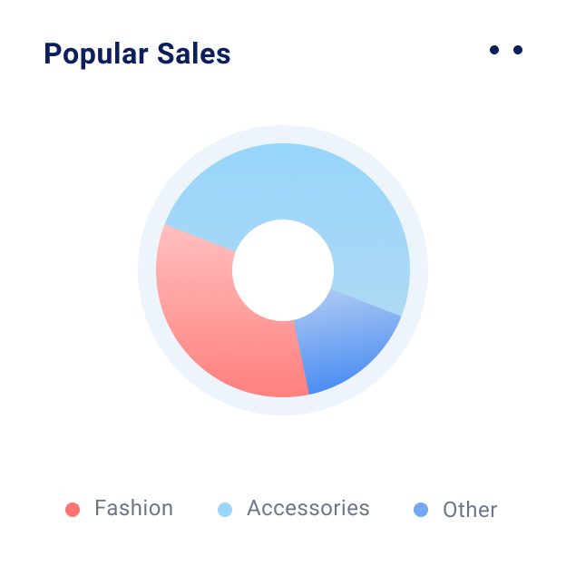 Small Business Marketing Solutions Philadelphia