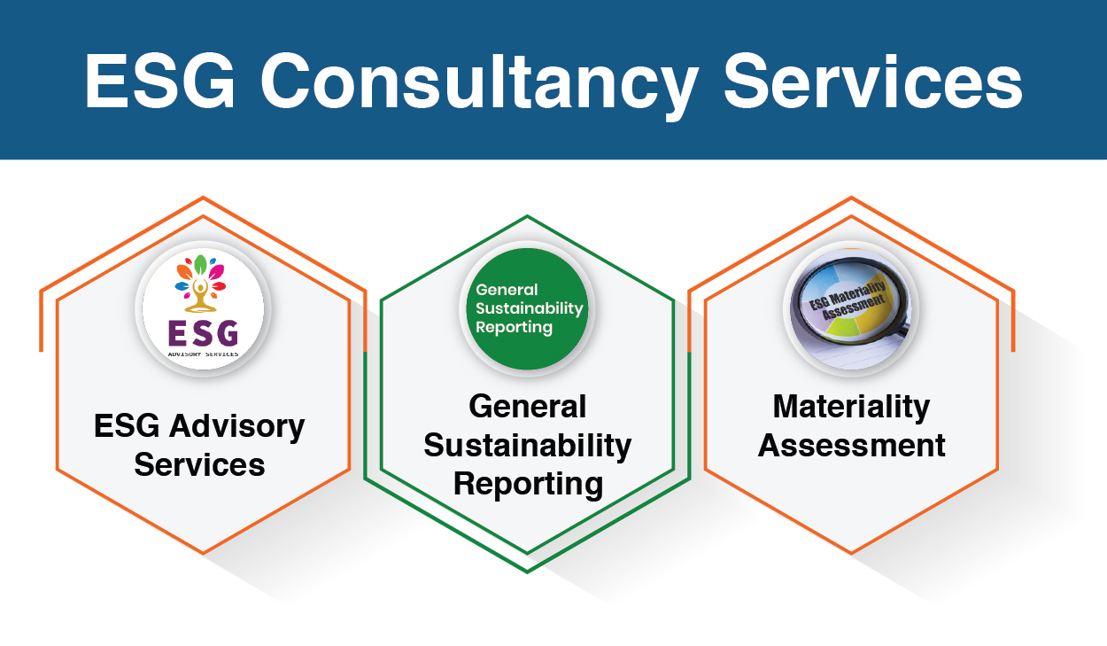 ESG Consulting Services | Expert Guidance for Sustainable Success