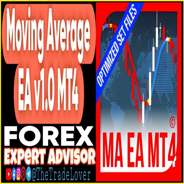 Moving Average EA v1.0 MQ4 Source Code (Works on Build 1443+) | Forex Robot | MT4 Expert Advisor - The Trade Lovers