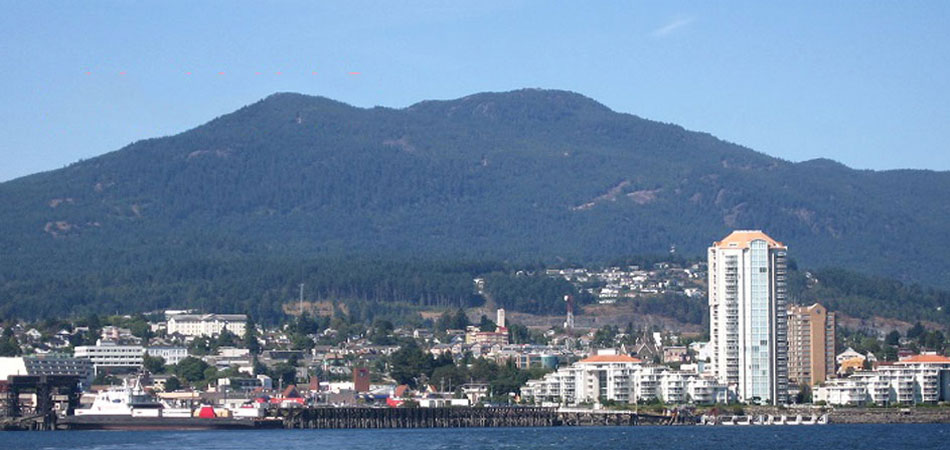 Car Title Loans Victoria | Fast Cash with Your Vehicle