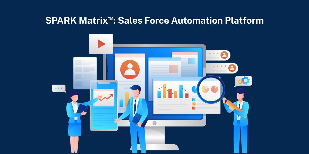 SPARK Matrix™: Sales Force Automation Platform Driving Sales Productivity and Growth