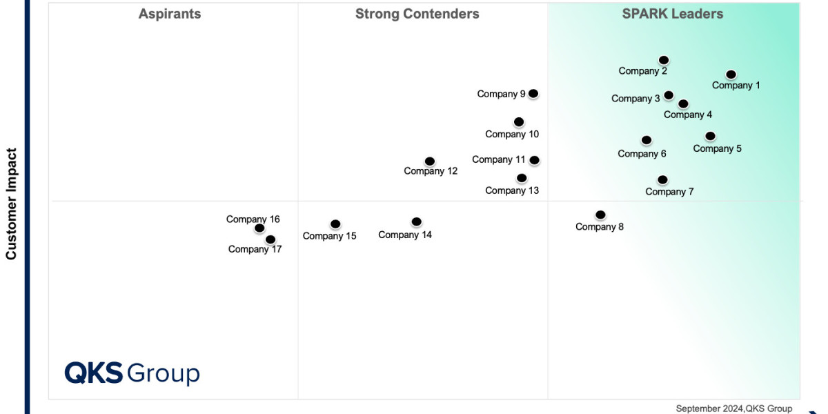 How Retail Execution Technology Improves Shelf Accuracy and Store Performance