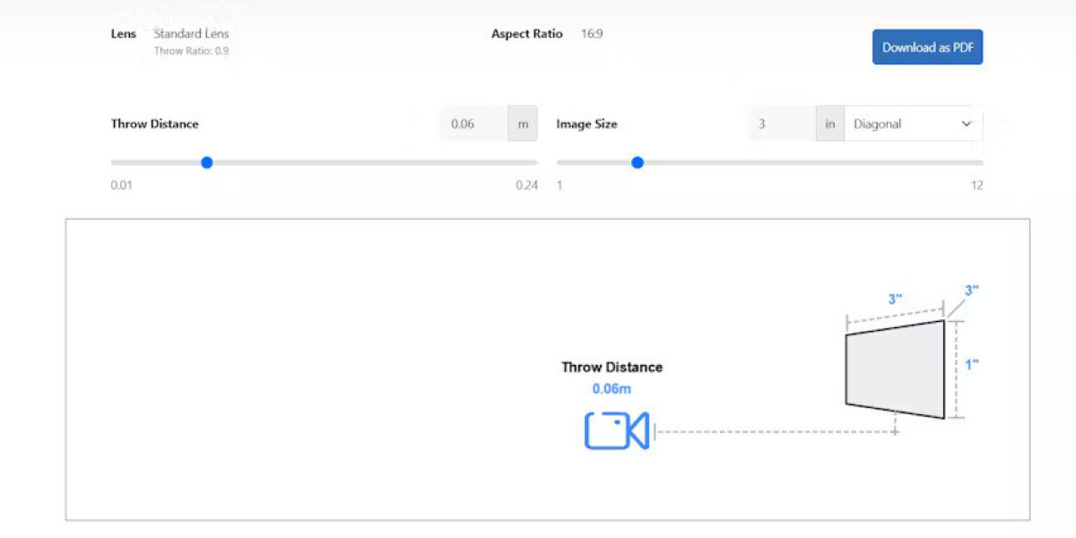 Best Lumens for Dark Room Home Theater Setup