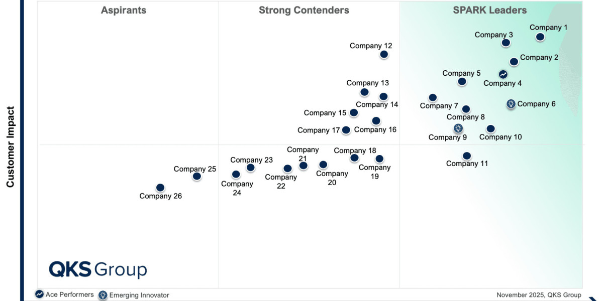 Turning Unstructured Data into Actionable Knowledge: The New Role of IDP