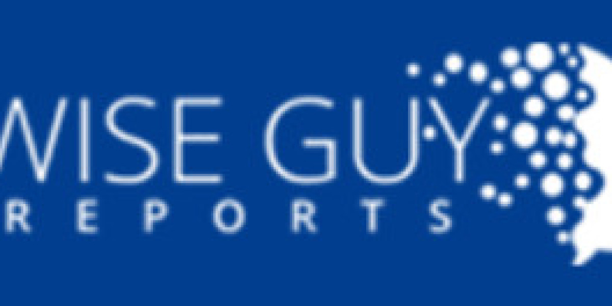 Sarecycline Market Growth Outlook